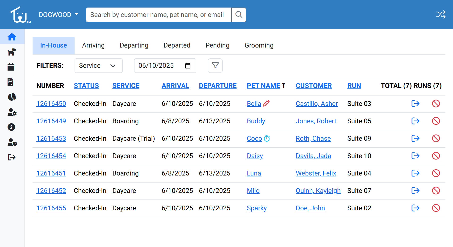 Petsoft reservation management showing trial day approval